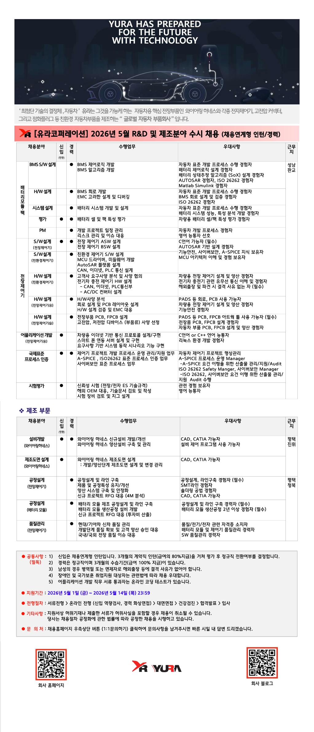 유라코퍼레이션 [유라코퍼레이션] 2026년 5월 R&D 및 제조분야 수시 채용 (채용연계형 인턴/경력) 채용공고